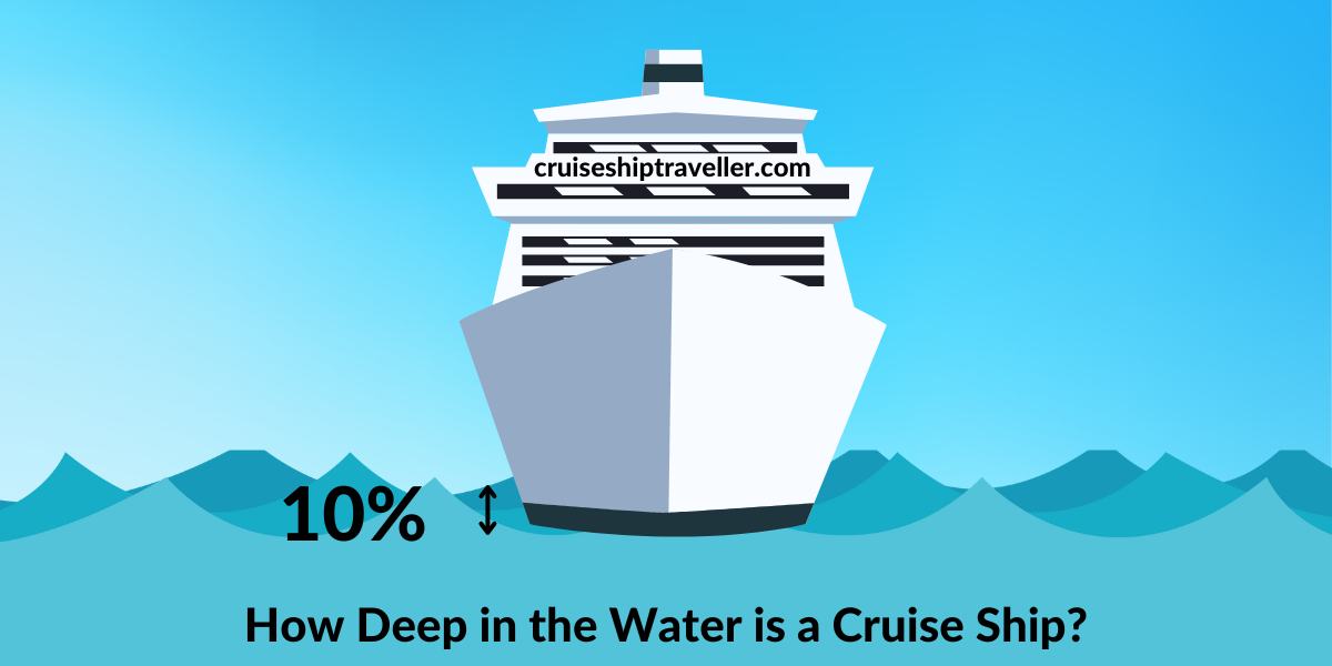 How Deep in the Water is a crusie ship
