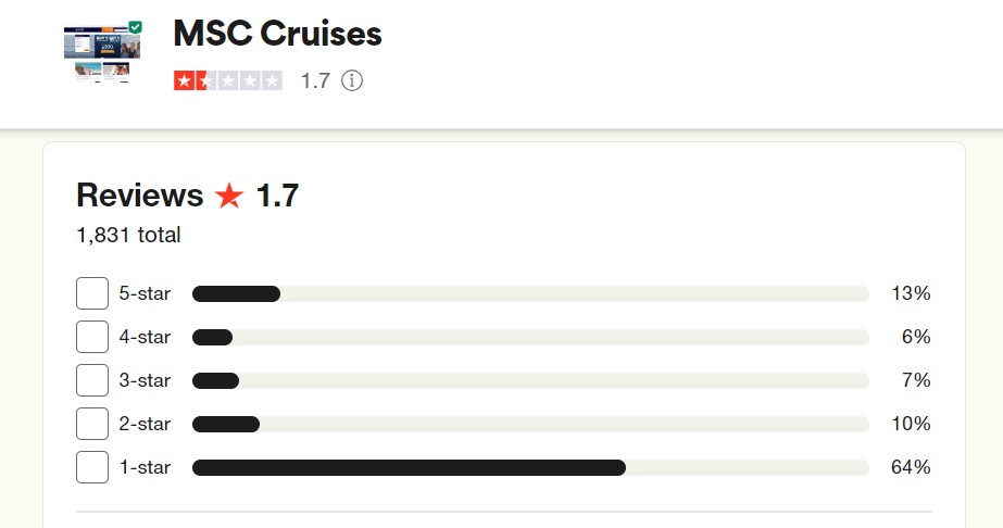 Trustpilot MSC Cruises Review